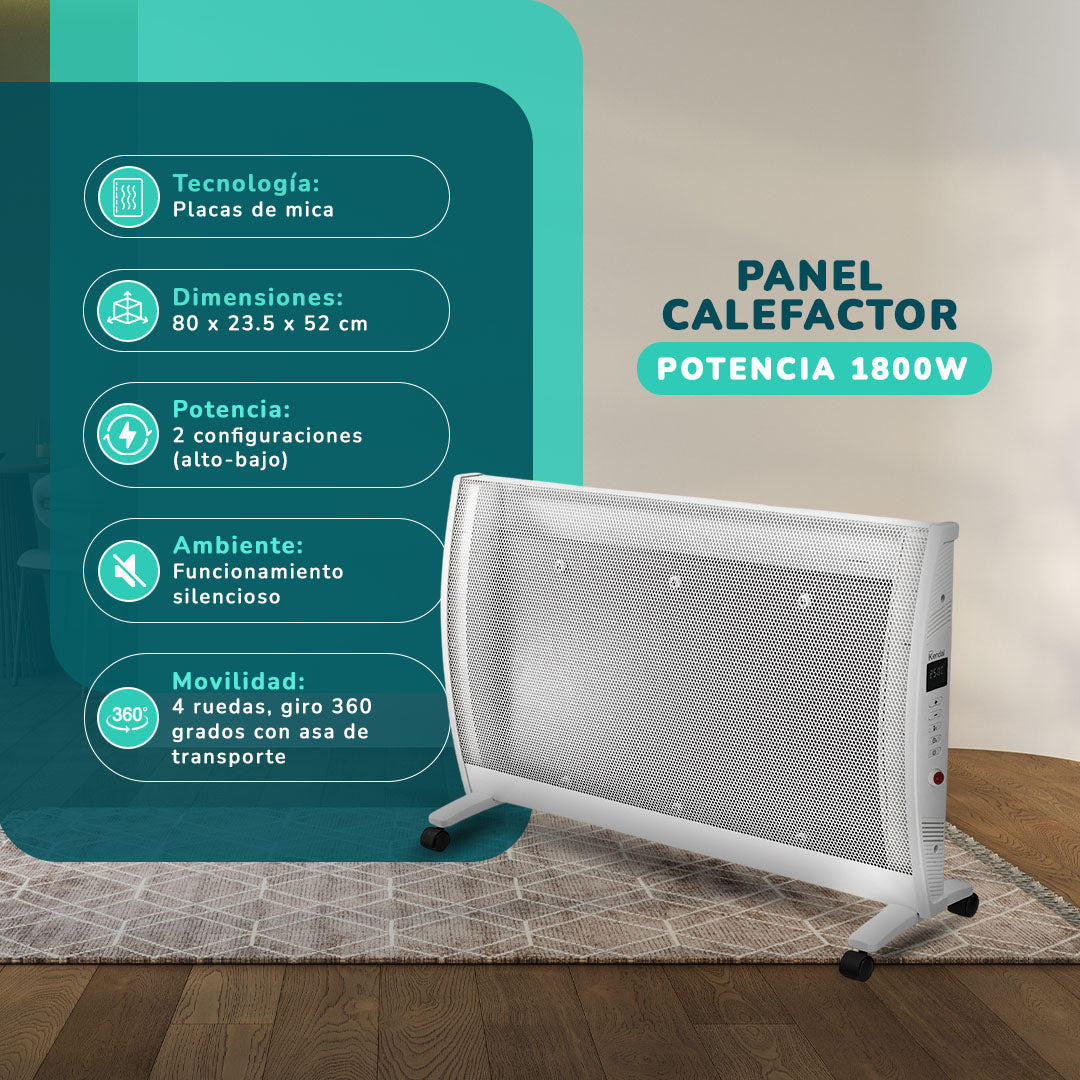 Estufa Panel Calefactor MICA KENDAL Potencia 1800w Cobertura 18m2 Instalación Piso/Muro