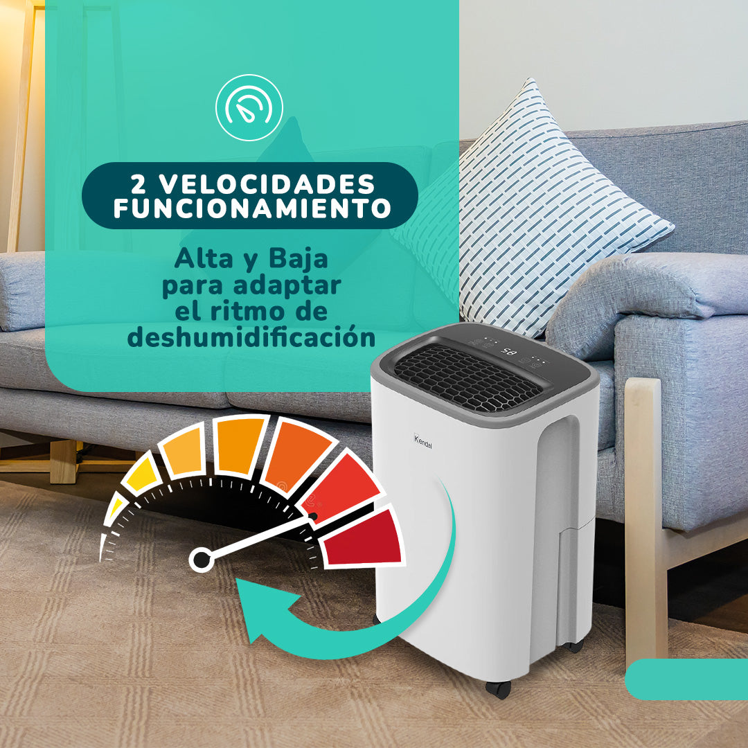 Deshumedecedor y Purificador de Aire KENDAL 12 Litros Potencia 190W Cobertura 30m2