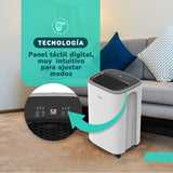 Deshumedecedor y Purificador de Aire  KENDAL 12 Litros Potencia 190W  Cobertura 30m2