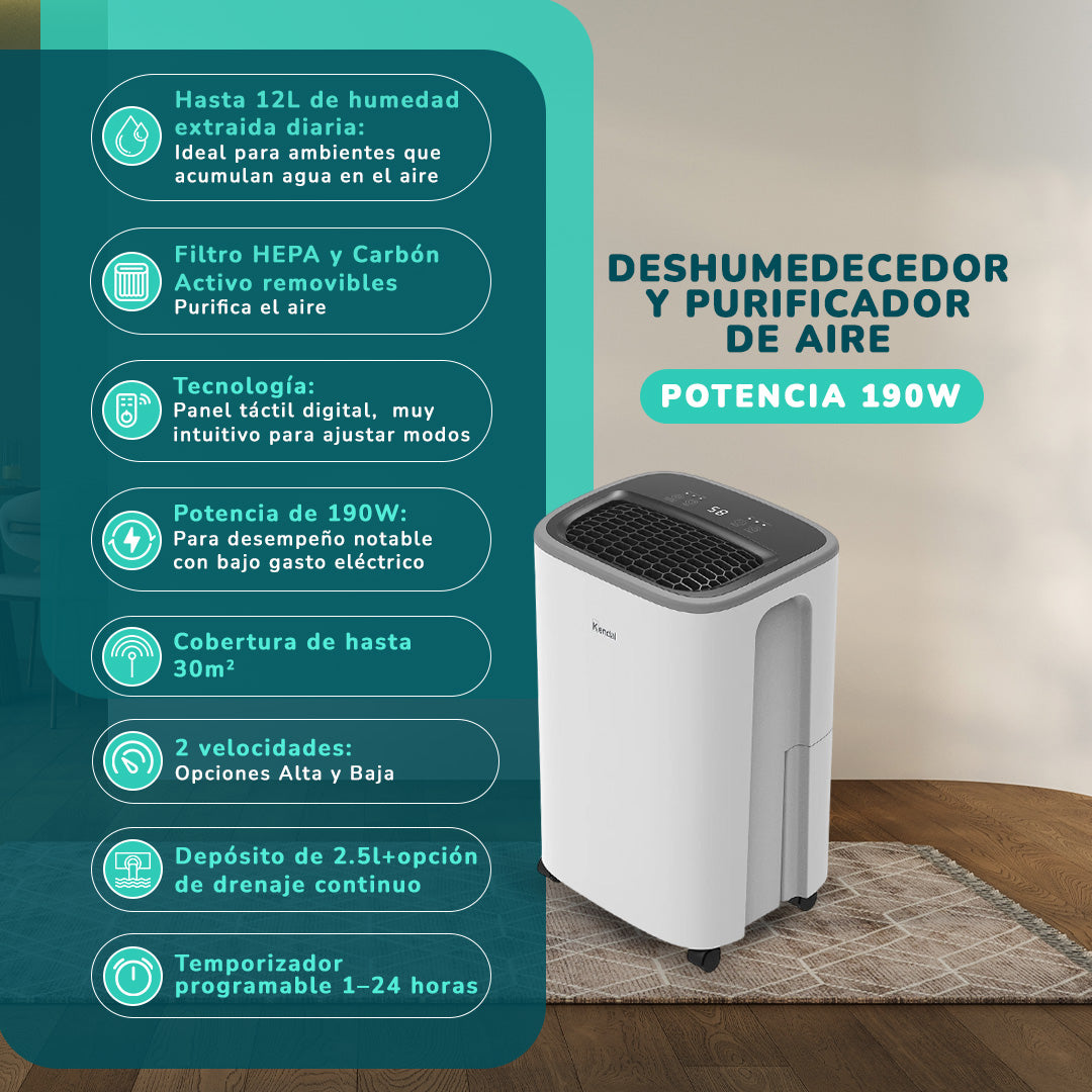 Deshumedecedor y Purificador de Aire  KENDAL 12 Litros Potencia 190W  Cobertura 30m2