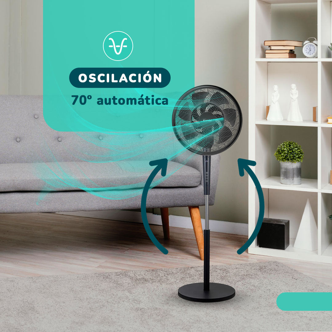 Ventilador Kendal KVP-TURBO3 3x1 - Aspas Dobles 14 - 55W - Control Remoto y  Pantalla LED