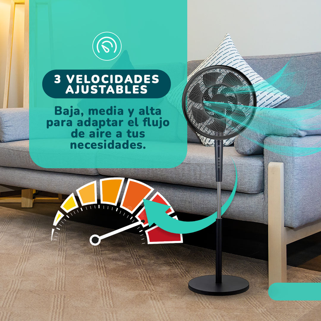 Ventilador Kendal KVP-TURBO3 3x1 - Aspas Dobles 14 - 55W - Control Remoto y  Pantalla LED