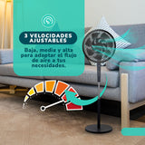 Ventilador Kendal KVP-TURBO3 3x1 - Aspas Dobles 14 - 55W - Control Remoto y  Pantalla LED